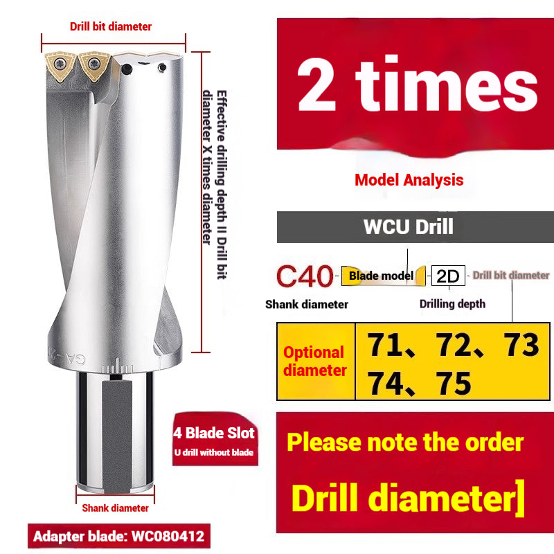 1059-u-drill cutter bar violent drilling u-turn drills WC inserts flat bottom deep hole extension lathe with CNC water jet fast drills Shandong Denso Pricision Tools Co.,Ltd.